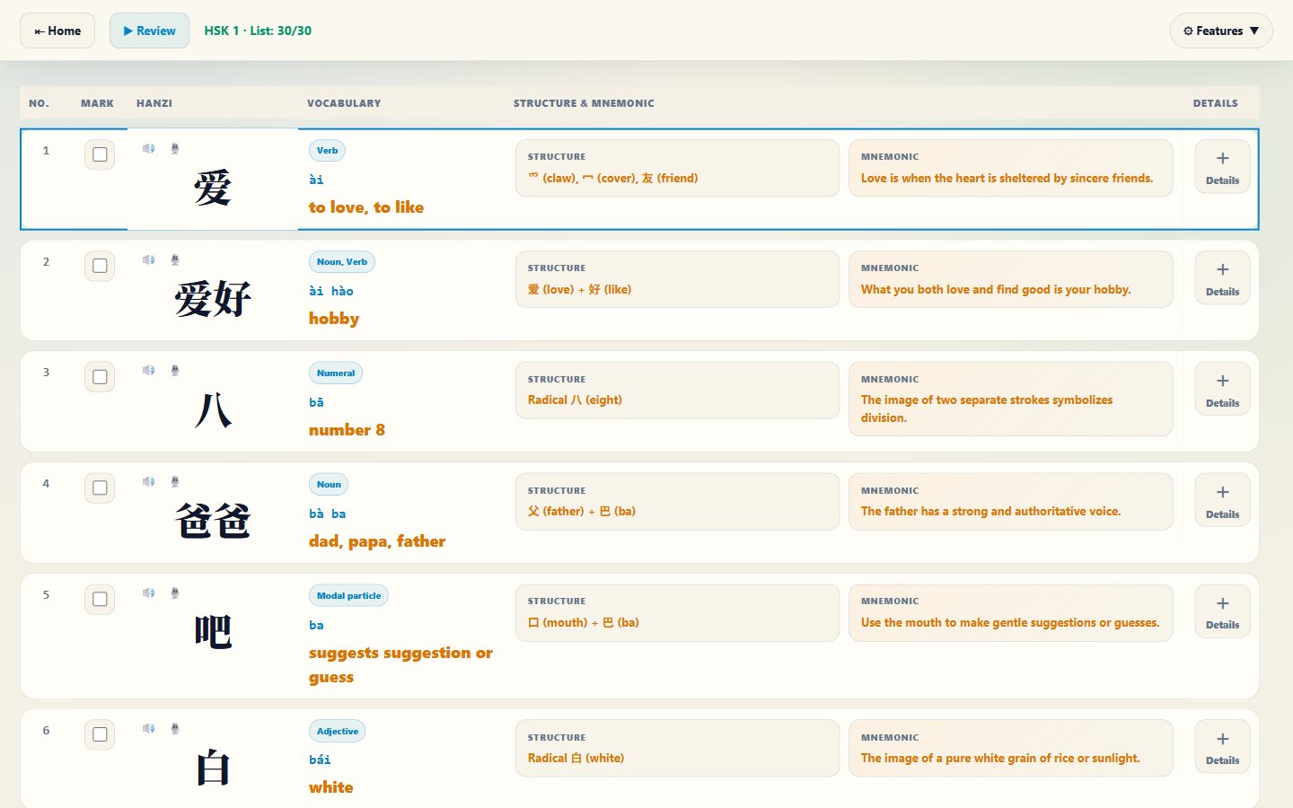 The Learn & Analyze table